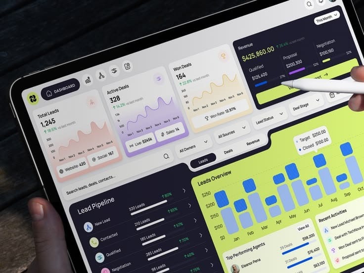 CRM Setup & Configuration